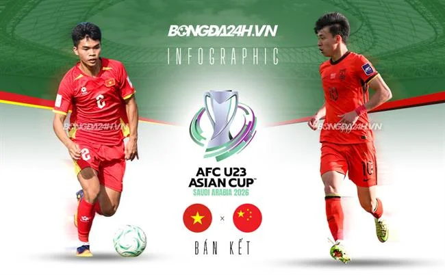 Sảnh CQ9 Bắn Cá
